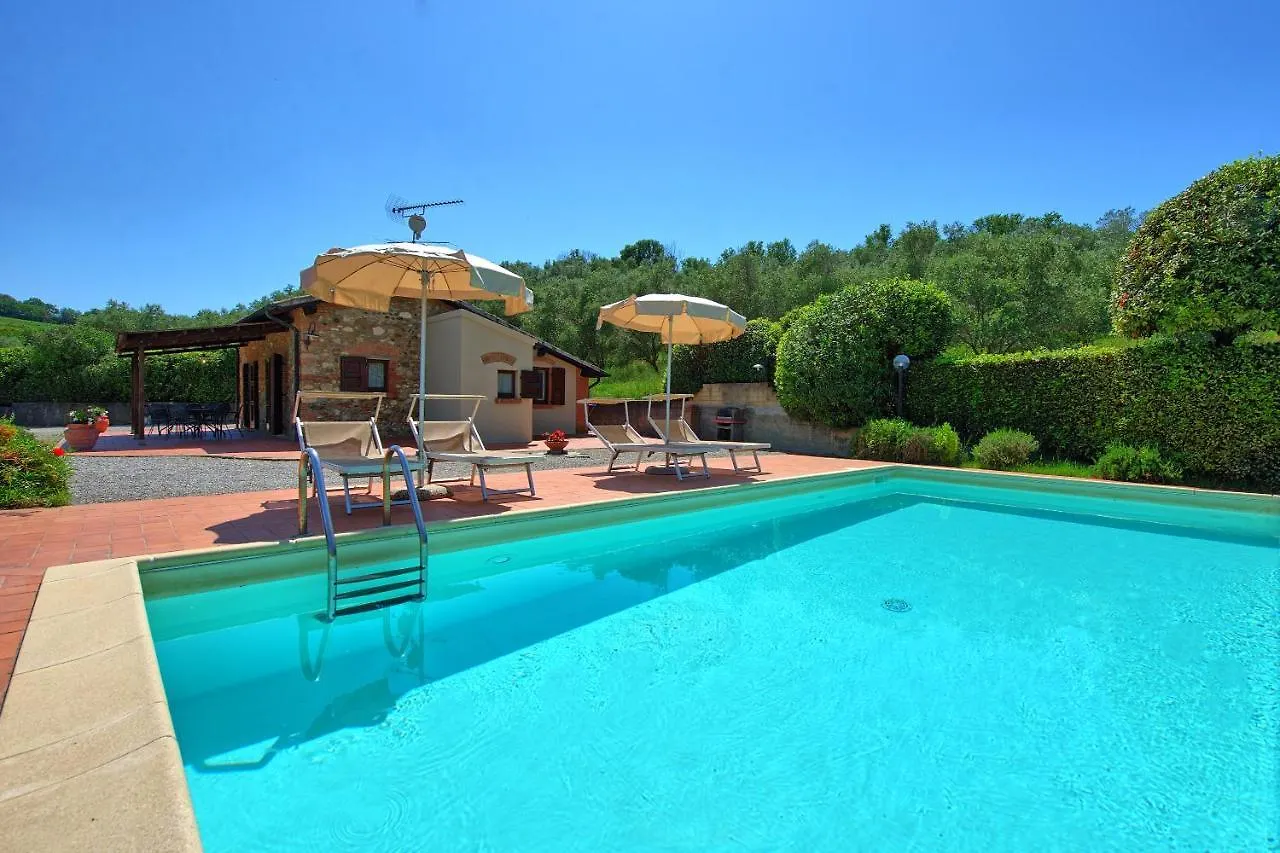 Vila Cuccardino By Posarellivillas Bibbona