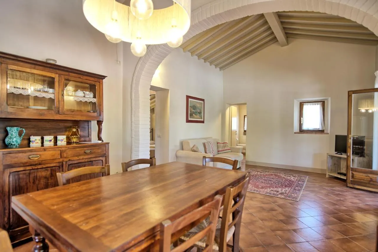 Cuccardino Villa Bibbona