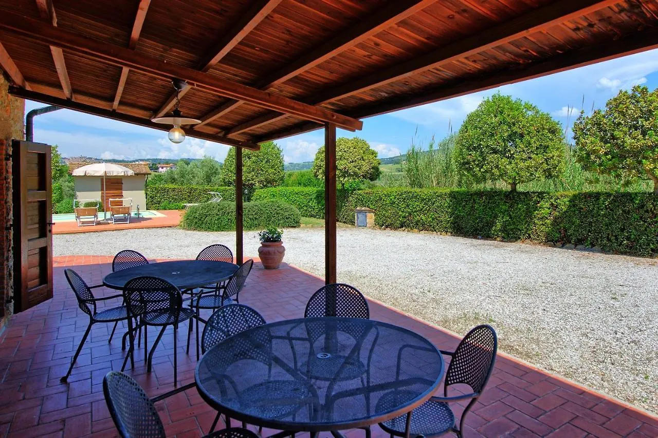 Cuccardino Villa Bibbona